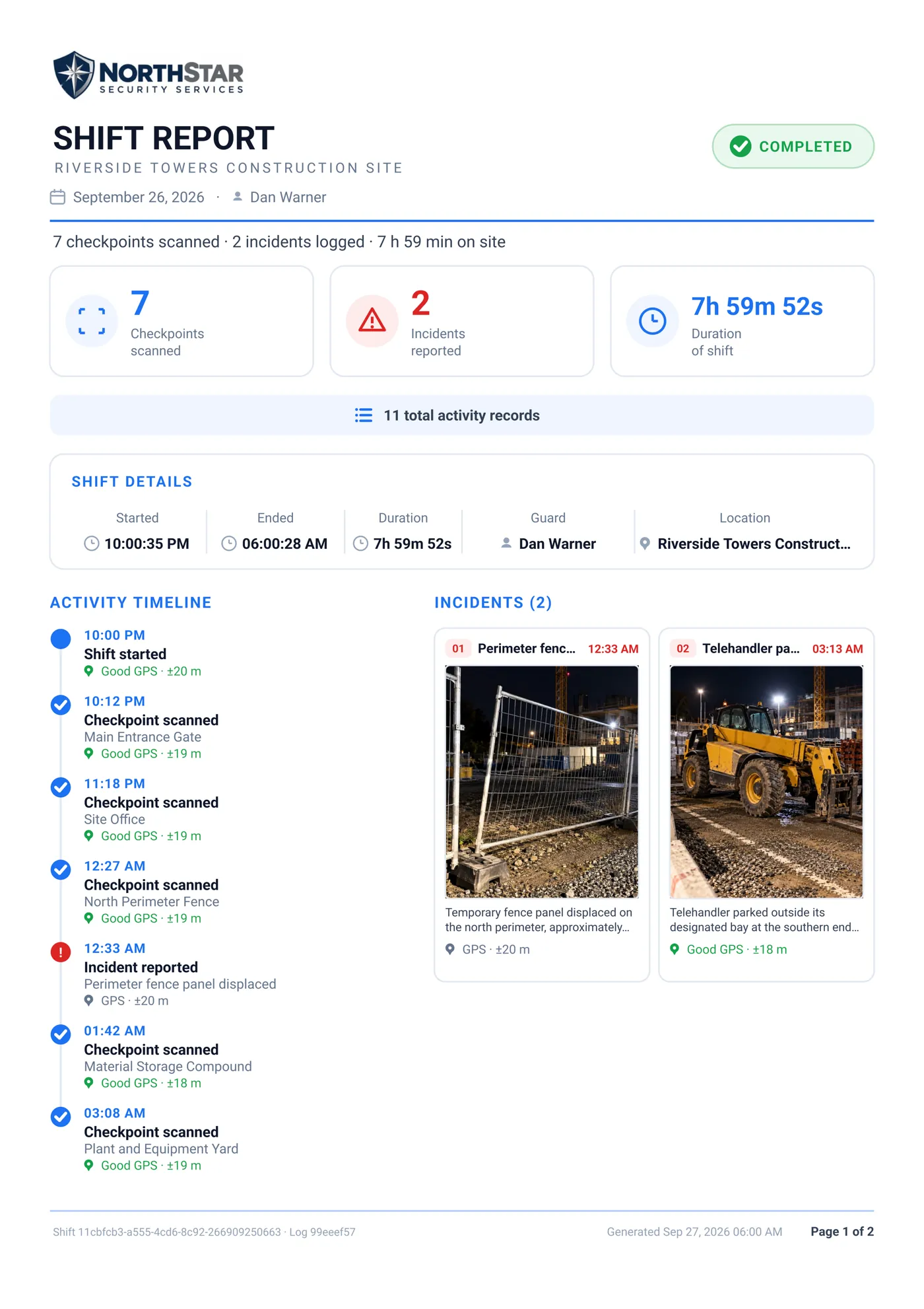 A Guard Tour Log PDF shift report for Riverside Towers Construction Site: a one-line summary (7 checkpoints scanned, 2 incidents logged, 7 h 59 min on site), checkpoint, incident and duration totals, shift details, a GPS-stamped activity timeline, and both reported incidents with their photos